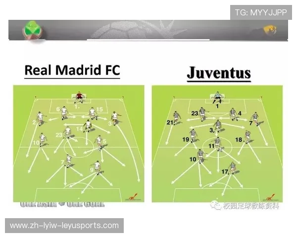 足球边前卫在上下半场体能分配中是否影响边路战术执行 足球边前卫在上下半场体能分配中是否影响边路战术执行