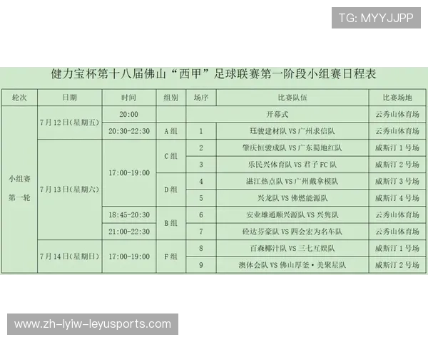 西甲足球联赛完整赛程及球队战绩动态 西甲足球联赛完整赛程及球队战绩动态